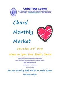 Chard Market poster 2021